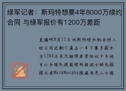 绿军记者：斯玛特想要4年8000万续约合同 与绿军报价有1200万差距